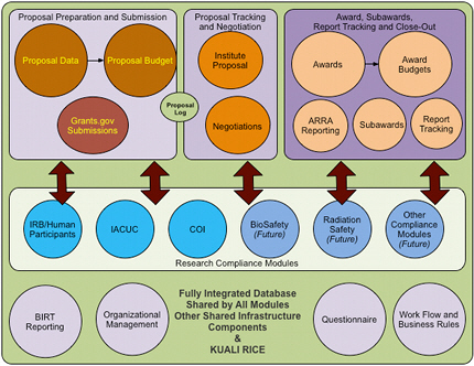 KC Functionality Overview.jpg